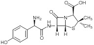 Amoksicillin