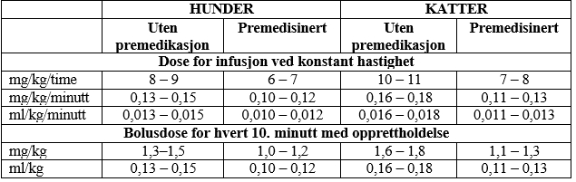 Et bilde som inneholder tekst, Font, skjermbilde, nummerAutomatisk generert beskrivelse