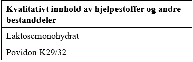 Et bilde som inneholder tekst, Font, skjermbilde, lineKI-generert innhold kan være feil.