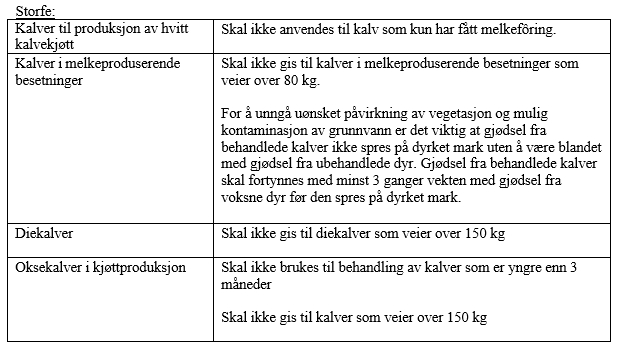 Et bilde som inneholder bordAutomatisk generert beskrivelse