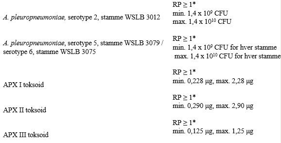 Et bilde som inneholder tekst, skjermbilde, Font, algebraKI-generert innhold kan være feil.