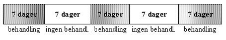 Et bilde som inneholder diagramAutomatisk generert beskrivelse