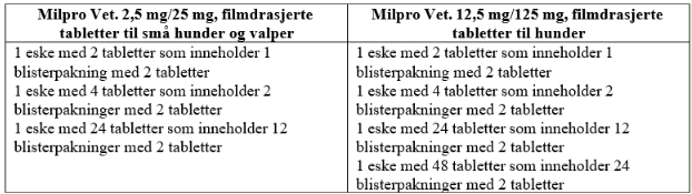 Et bilde som inneholder tekst, Font, skjermbilde, kvitteringKI-generert innhold kan være feil.