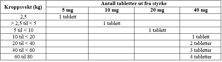 Et bilde som inneholder tekst, Font, nummer, lineKI-generert innhold kan være feil.
