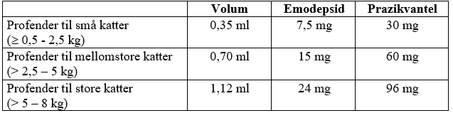 Et bilde som inneholder tekst, Font, skjermbilde, nummerKI-generert innhold kan være feil.