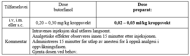 Et bilde som inneholder bordAutomatisk generert beskrivelse