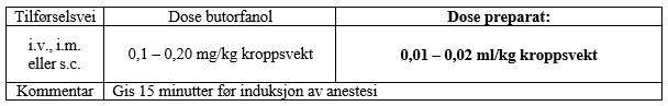 Et bilde som inneholder bordAutomatisk generert beskrivelse