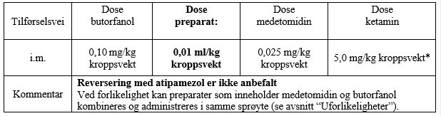 Et bilde som inneholder bordAutomatisk generert beskrivelse