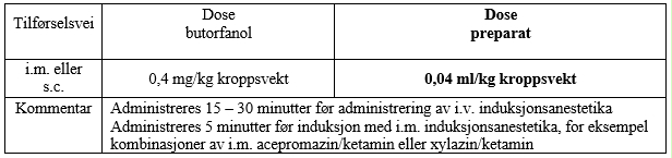 Et bilde som inneholder bordAutomatisk generert beskrivelse