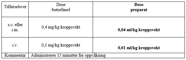 Et bilde som inneholder bordAutomatisk generert beskrivelse