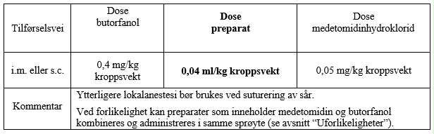 Et bilde som inneholder bordAutomatisk generert beskrivelse