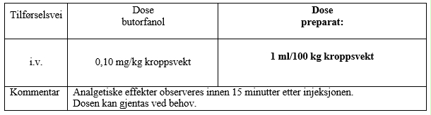 Et bilde som inneholder bordAutomatisk generert beskrivelse