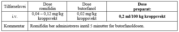 Et bilde som inneholder bordAutomatisk generert beskrivelse